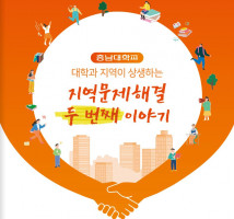 2020 대학과 지역이 상생하는 지역문제해결 두 번째 이야기